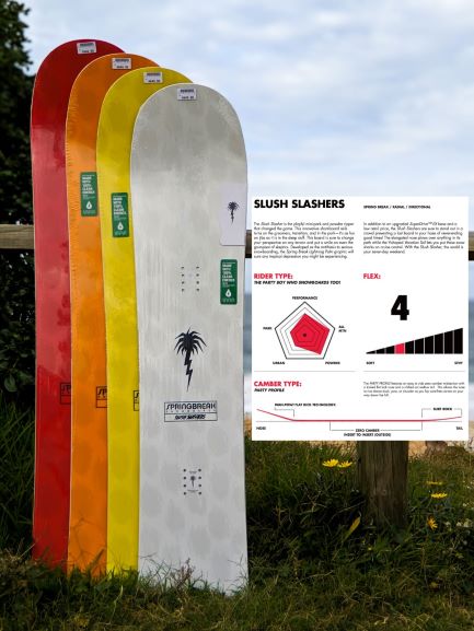 CAPiTA 2020 snowboards, get em!
