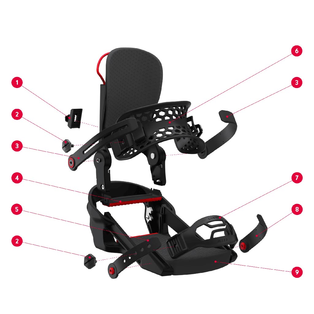 Clew Ladder Set