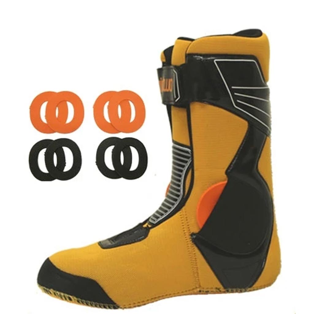 Thirtytwo Heel Hold Kit